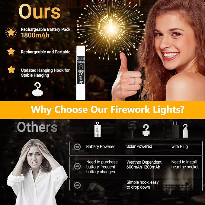 WIND STAR Firework Lights Hanging 480 LED Rechargeable Starburst Fairy String Lights for Patio Backyard Bedroom Party Wedding Decor 2 Pack