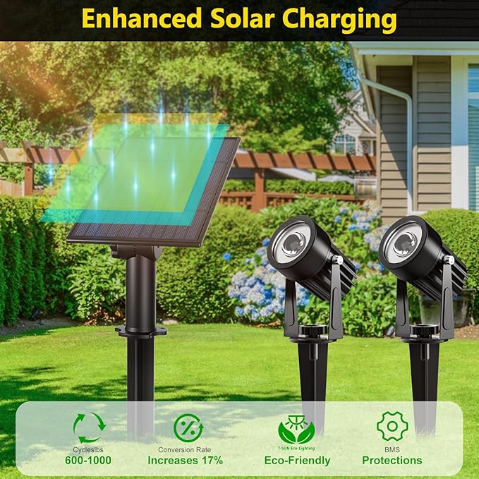 T-SUN Blue Solar Spotlights 2-in-1 Outdoor Waterproof Solar Landscape Spotlights for Garden Yard Paito Festival Decor(Blue)