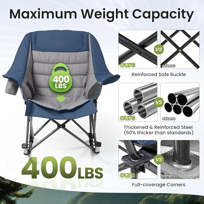 Oversized Rocking Camping Chair for Adults 400LBS Capacity Foldable Outdoor Rocker with Padded Seat Cup Holder Portable Camp Chair for Camping Backyard Patio BeachBlue 2 PCS
