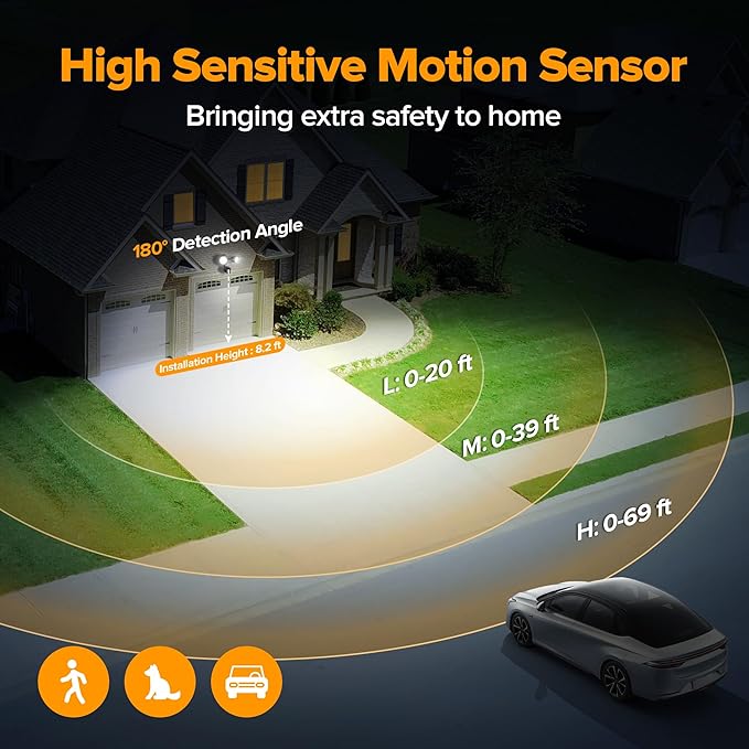UME LED Security Light Motion Sensor Outdoor Lights 27W 3000LM 5000K IP65 Waterproof Dusk to Dawn 2 Head Motion Detector Flood Light for Outside Garage Yard (Black)
