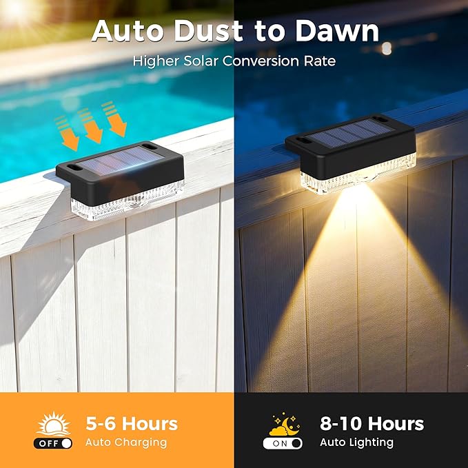Solar Deck Lights Outdoor 24 Packs Solar Powered LED Step Lights Waterproof Outdoor for Deck Stairs Step Fence Wall Patio Yard Pool and Pathway (Warm White)