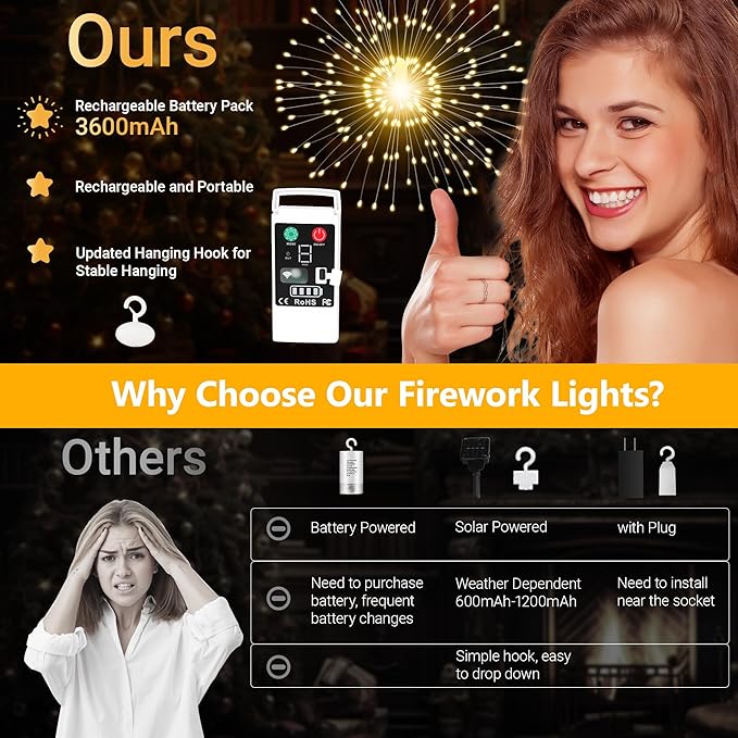 WIND STAR Firework Lights Hanging 1200 LED Rechargeable Starburst Fairy Lights with Remote 8 Modes for Patio Party Birthday Christmas Indoor Bedroom Decoration