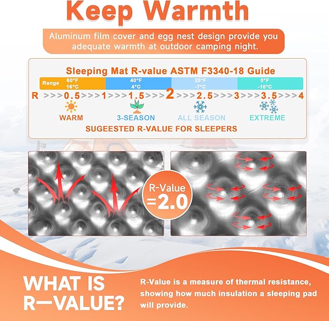 Ultralight Closed Cell Foam Sleeping Pad for HikingMoisture-Proof Folding Sleeping Pad BackpackingSleeping Mat for CampingCar Camping Mats