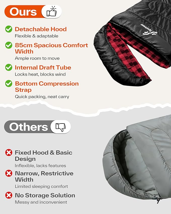 Sportneer 0 Degree Sleeping Bag for Cold Weather XL Winter Sleeping Bag for Adults Flannel Lined Camping Sleeping Bag 32°F–59°F Rated 87 x 33.5 4.4 lbs Detachable Hood Compression Sack