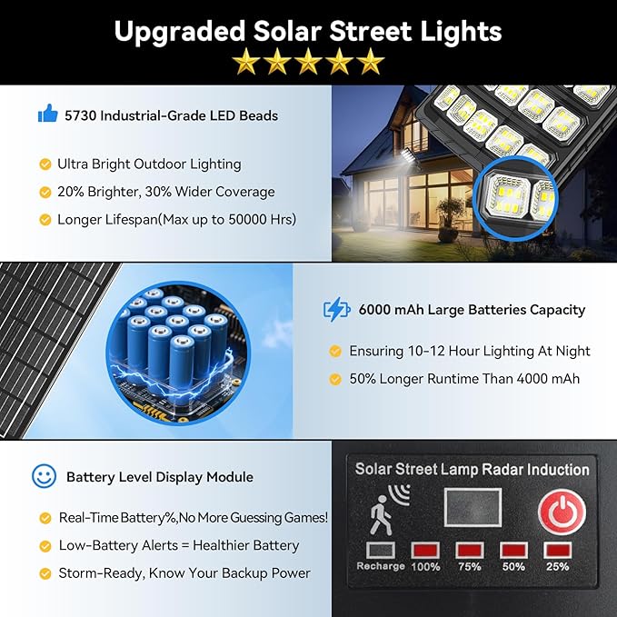 4Pack Solar Street Lights Outdoor Waterproof 30000LM 6500K LED Motion Sensor Lights Dusk to Dawn Solar Flood Light with Remote Solar-Powered Parking Lot Light Commercial Area Lighting for Outside