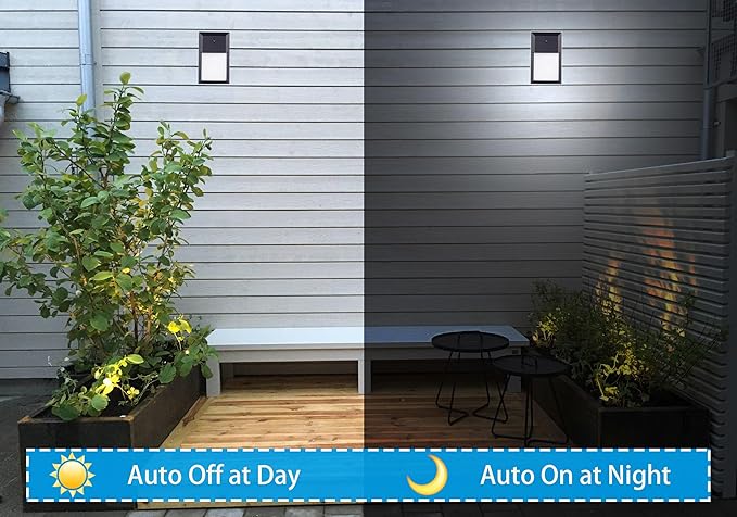YoonLIT LED Outdoor Wall Pack Light Dusk to Dawn Photocell Waterproof for Porch Garage Stairway Hallway 12W Built in LED 1000 LM 5000K Aluminum Housing Plus PC Cover Black 1-Pack