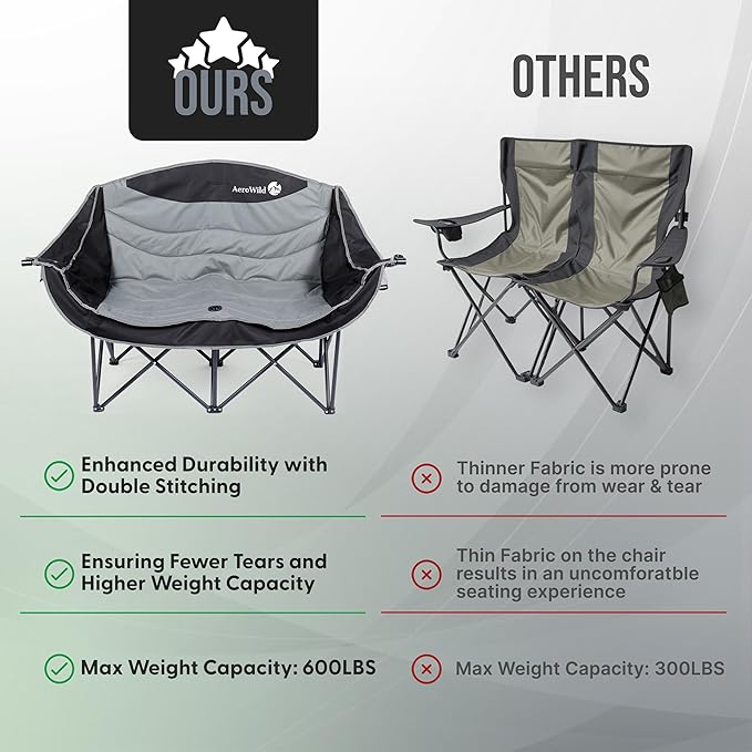 Double Folding Chair – Portable Loveseat for 2 Adults with 600 lbs Support – Water &amp UV Resistant Folding Outdoor Chair for Beach Picnic Camping