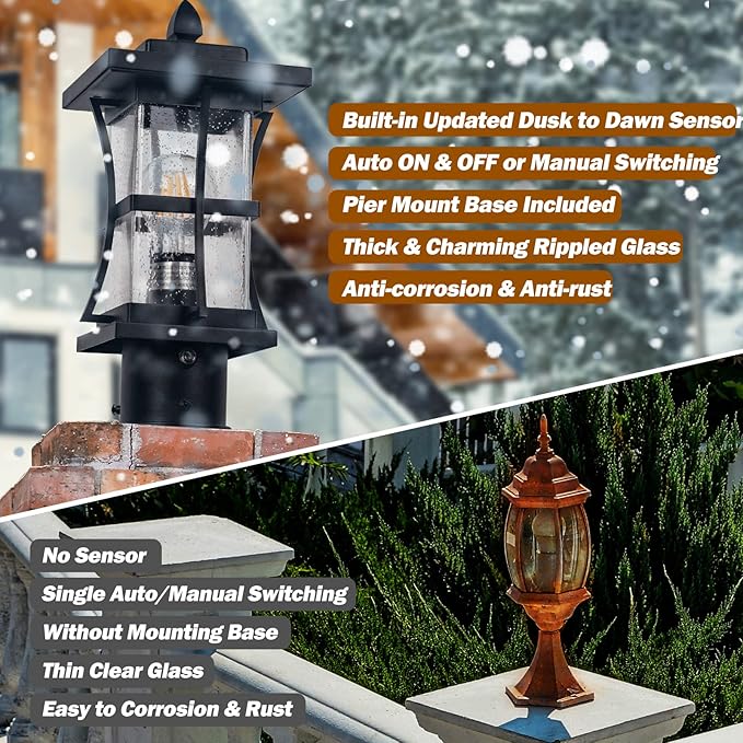 2 Packs Dusk to Dawn Outdoor Post Light Fixture with Pier Mount Base - Black Outdoor Pole Lighting Waterproof Pillar Lantern Modern Outside Column with Seeded Glass for Pathway Garden Patio