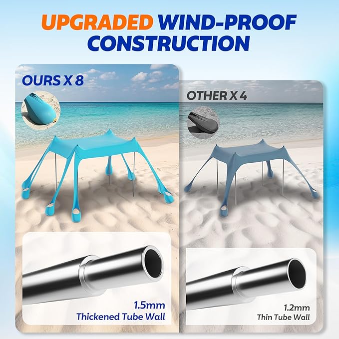 FAHKNS Beach Tent Camping Sun Shade UPF50+ with 8 Sandbags Sand Shovel Ground Spikes and Stabilizer Poles 10x10ft Beach Sunshade Beach Tent for Camping Backyard Entertainment (Light Green)