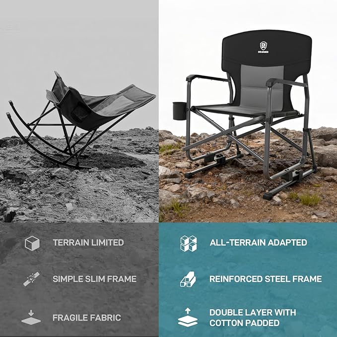 EVER ADVANCED Heavy Duty Rocking Camping Chair Black Supports 400 LBS Quick Set Foldable Portable Outdoor Patio Sports Game Balcony Adult 17 lbs 25 x 25 x 38 inches