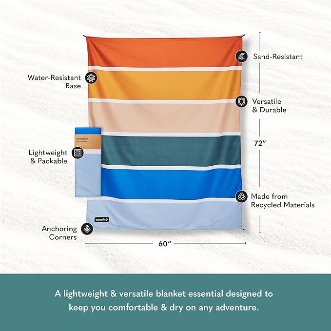 Nomadix Festival Blanket - Perfect for Picnics Camping &amp Lawn Seating - Plush Top &amp Water Resistant Base - Made with Post Consumer Recycled Materials - Stripes Retro - 60:x 72