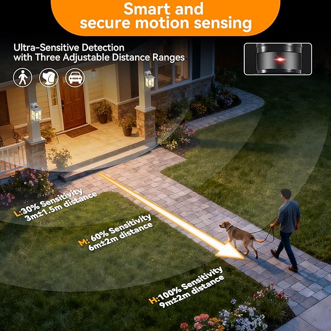 Motion Sensor Porch Lights Outdoor with Remote Dusk-to-Dawn Exterior Lighting Fixtures 4 Modes &amp Weatherproof Outdoor Wall Lights - Ideal for Porch Patio Entryway Garage