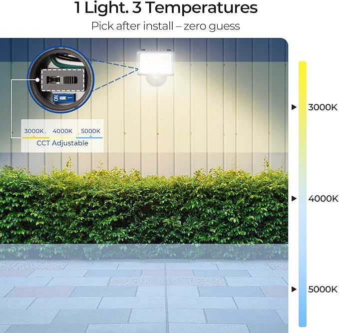 CINOTON 55W LED Flood Light 3CCT (3000K/4000K/5000K) 7700LM Dusk-to-Dawn Photocell Outdoor Security Lighting 120V IP65 Aluminum Wall Pack for Porch/Barn 180° Knuckle Mount 2 Modes ETL 1 Pack