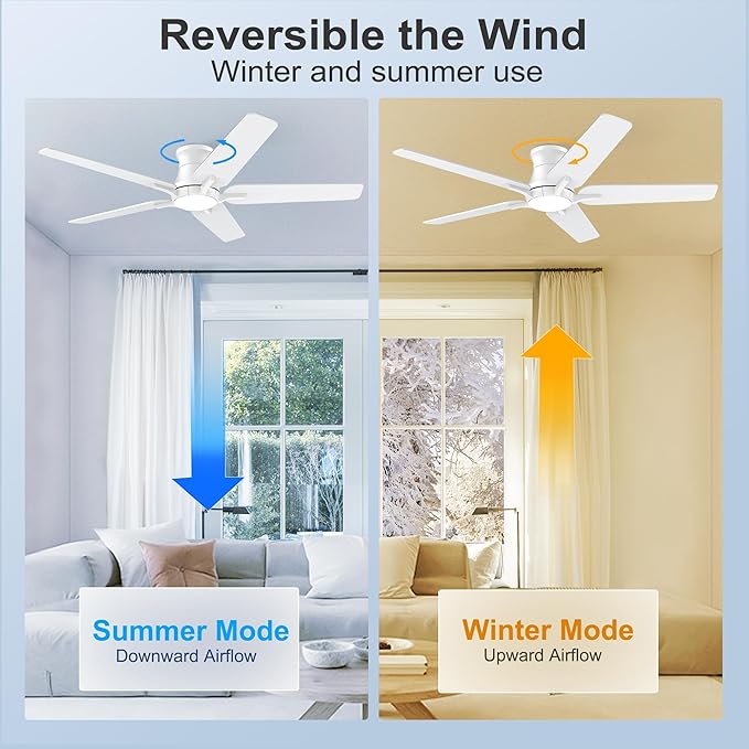 52 Inch White Ceiling Fans with Lights and Remote Flush Mount Low Profile Ceiling Fan for Bedroom Living Room Patio Dimmable 6 Speeds Noiseless Reversible ETL Listed