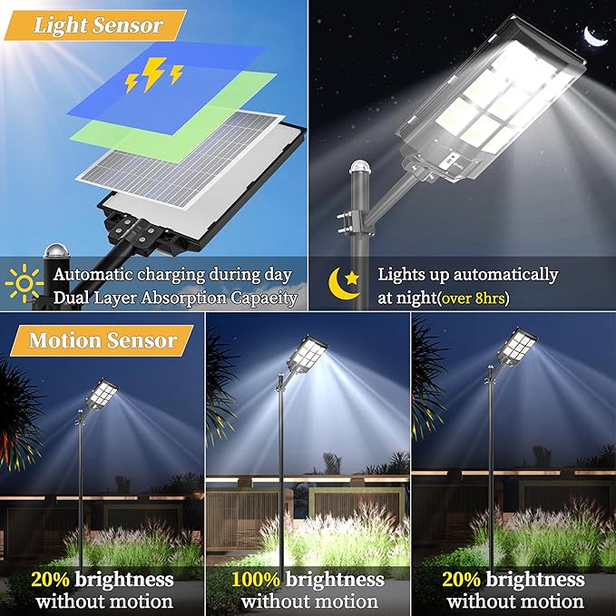 Ofuray Solar Street Lights OutdoorSolar Security Flood Lights Parking Lot Lights Commercial Dusk to Dawn 6500k Waterproof Led with Remote Control Motion for StreetCourtBarn (Of-3600W 218000Lm)