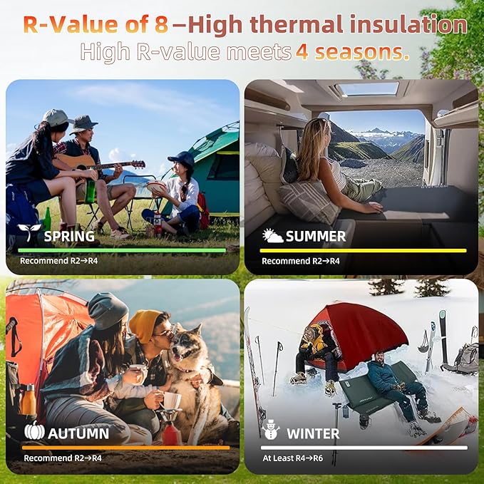 INVOKER 3.15 Self-Inflating Camping Sleeping Pad Ultra-Thick Foam Fast Inflating Camping Mat Air Mattress with Pillow 4-Season Insulated for Tent Car Camping Travel Khaki with Pink-Orange