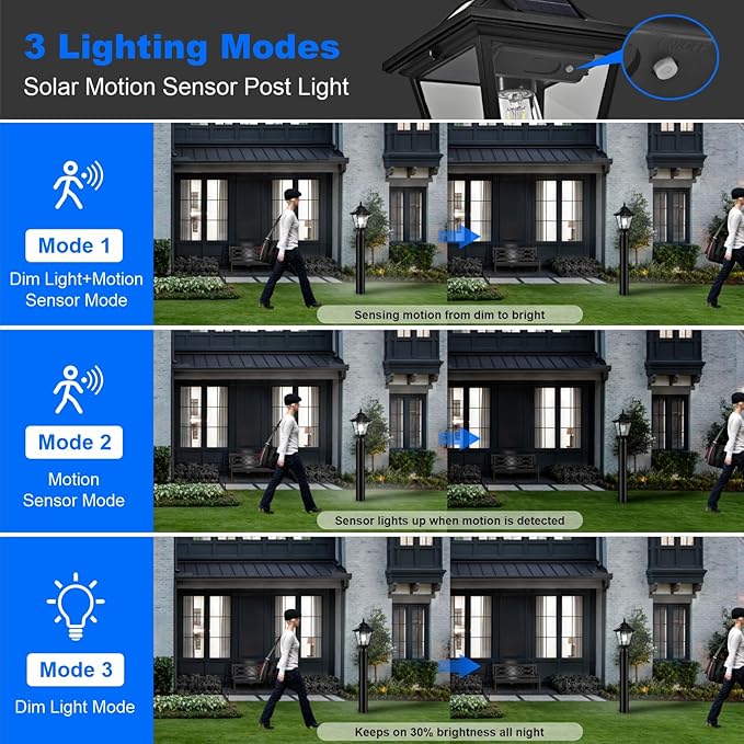 2 Pack Solar Post Lights with Pier Mount Base 6000K Motion Sensor Solar Lamp Post Light Waterproof Outdoor Post Lantern for Garden Patio Outside Pole Pillar (Cool White)