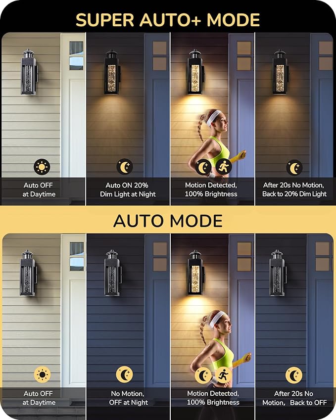 EDISHINE Motion Sensor Porch Lights Outdoor Dusk to Dawn Exterior Lighting Fixtures with Crystal Bubble Glass LED Outside Wall Sconce Lantern for Garage 1100 Lumen