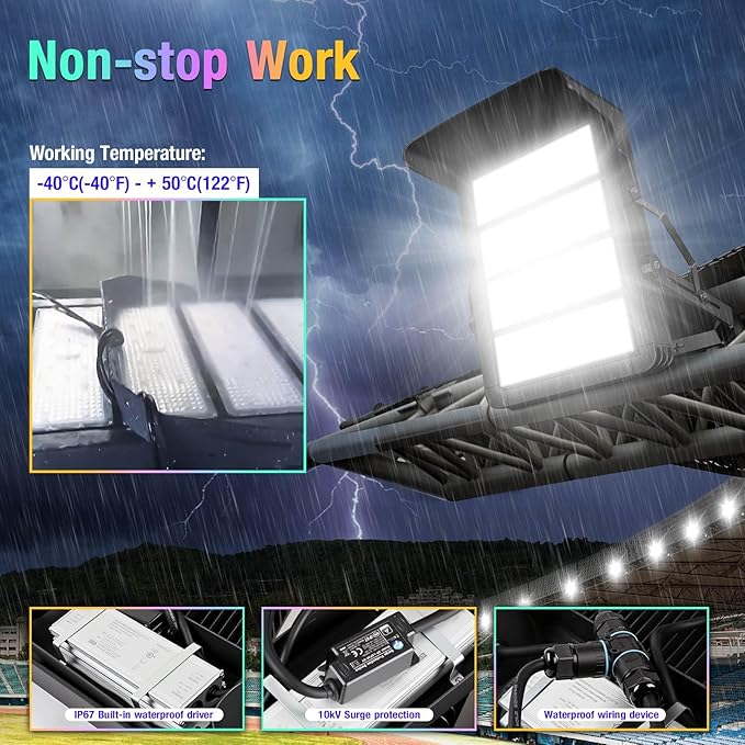ledmo 1000W Dimmable Led High Mast Stadium Light Outdoor Ultra-Bright 120000LM Flood Lights 5000K 100-277V Commercial Arena Light Heavy-Duty IP66 Waterproof Big Area Lighting for Sport Court
