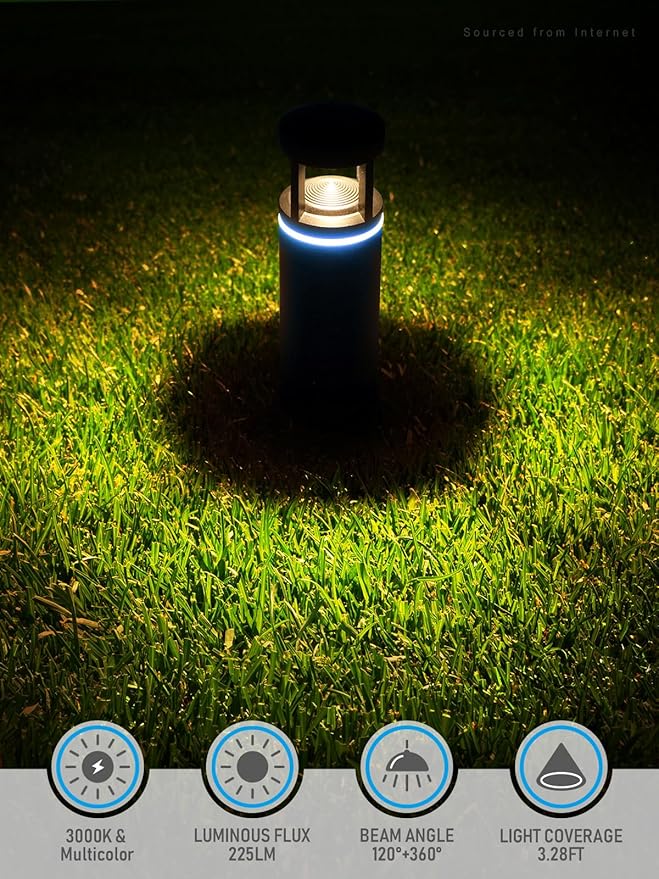 LEONLITE RGB Low Voltage Pathway Lights 5W 12V AC/DC Path LightingUnique Light Pattern Aluminum Housing IP65 Waterproof for Outdoor Path Sidewalk Walkway 3000K Warm White Pack of 4