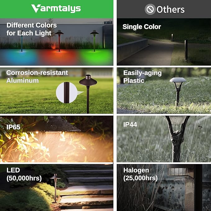 Smart Path Lights RGBCW 12V Color Changing Landscape Pathlight with App LED Low Voltage Pathway Lights Waterproof IP65 Wired ORB Aluminum Decorative for Outside House Halloween (12 Pack)