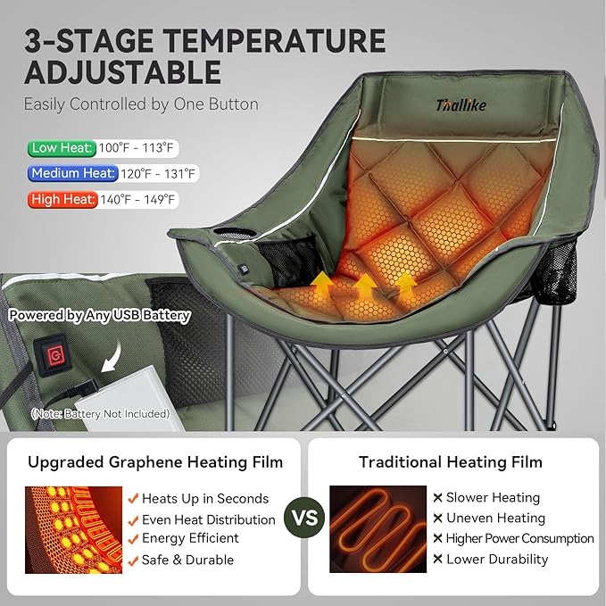 Heated Oversized Camping Chair for Adults Portable Folding Padded Chair with 3 Heat Levels Cup Holder Side Pocket and Carry Bag for Camping Outdoor Sports Picnic Green 2 Pack Set Supports up to 450lbs