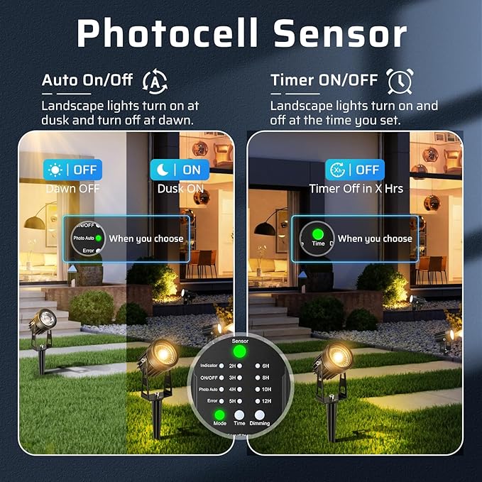 Plug and Play Low Voltage Landscape Lighting Kit 6-Pack Wired Landscape Lights with Smart Transformer Warm White Waterproof Outdoor LED SpotLights for Yard Garden Pathway Tree
