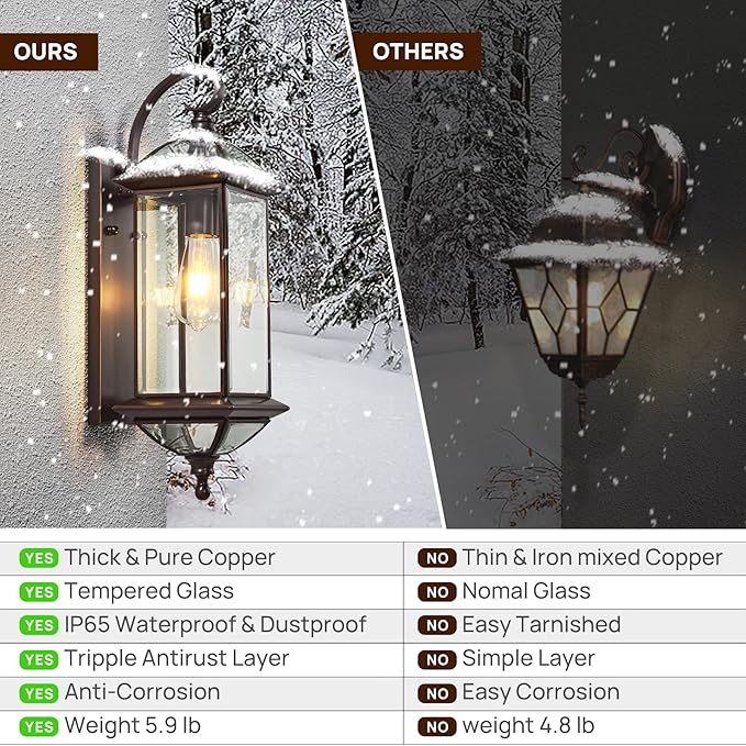 20''H Dusk to Dawn Sensor Outdoor Lighting Copper Large Porch Light Wall Mount with Tempered Glass Exterior Light Fixture for GaragePorchPatioOil-Rubbed BronzeE26 Socket1 Pack