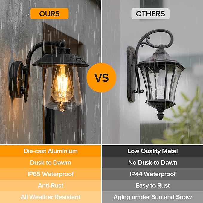 LUTEC Outdoor Dusk to Dawn Wall Lantern Farmhouse Barn Wall Light Fixture Antique Rust Finish Wall Mount Light Waterproof Porch Light with Clear Glass for Exterior Patio(Bulb Included)