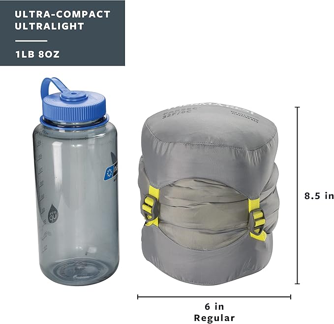 Therm-a-Rest Parsec 32F/0C Ultralight Down Mummy Sleeping Bag
