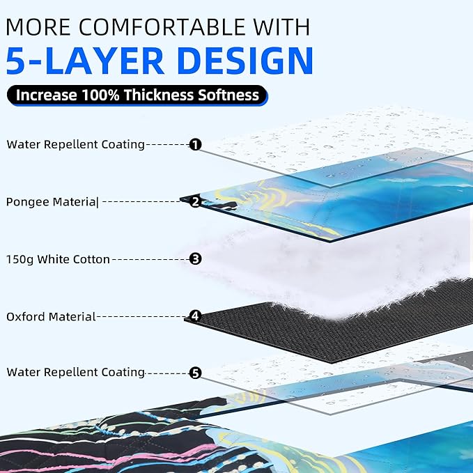 60x80” Double Thickened Picnic Blankets(150g High Density Cotton Stuffed) Jellyfish Pattern Outdoor Picnic Mat Portable Picnic Blanket Foldable with Leather Carry Strap Beach Blanket