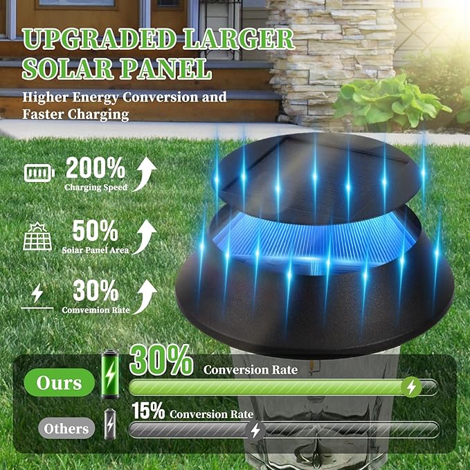 Solar Pathway Lights Outdoor 4 Pack Stainless Steel &amp Glass Solar Garden Lights Auto Dusk to Dawn IP65 Waterproof LED Path Lights for Yard Lawn Walkway Driveway