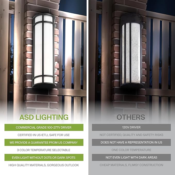 ASD LED 24 Half Cylinder Wall Light Fixture Outdoor Patio Sconce | 3CCT Stainless Steel Waterproof Energy Star ETL Listed | 24W 1970LM 3000-5000K 100-277V | Exterior Lighting | Dark Bronze