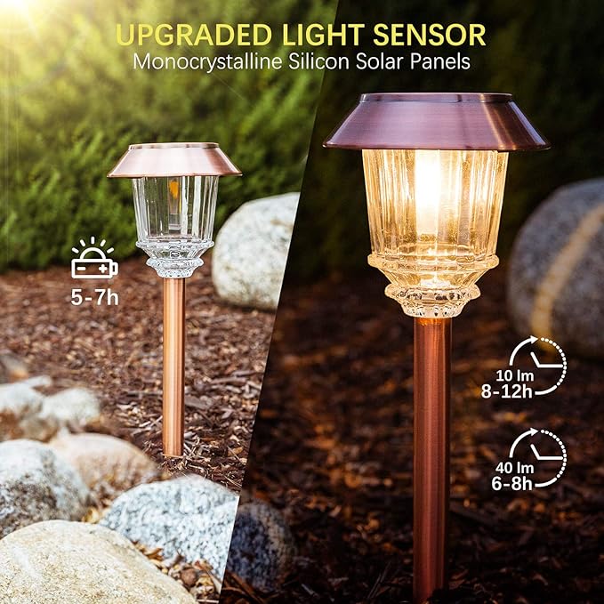 XMCOSY+ Solar Lights Outdoor Waterproof 4 Pack Solar Lights for Outside 10-40 LM Dimmable LED Glass Outdoor Solar Lights for Yard Pathway Garden Lawn Driveway Walkway (Warm White)