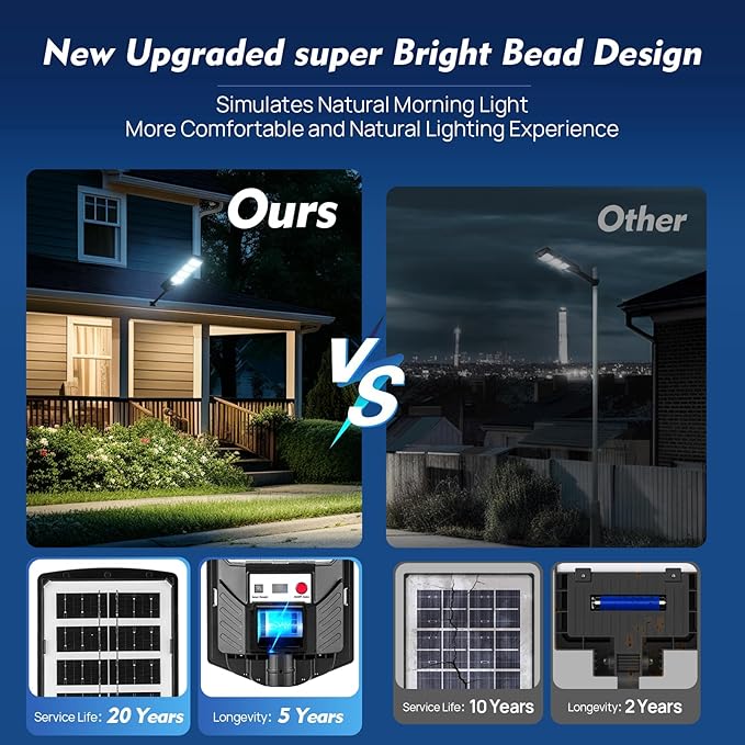 Solar Street Light Outdoor Waterproof Motion Sensor Solar Powered Light Dusk to Dawn LED Solar Parking Lot Flood Light for Outside Yard Garden Path-1PC