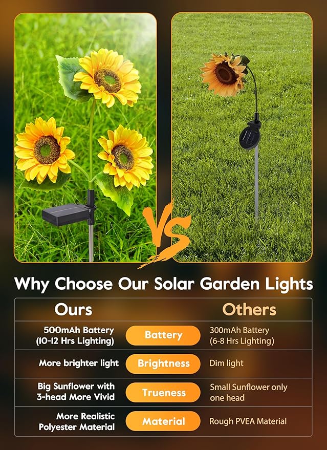 Brightown Outdoor Solar Garden Lights - 4 Pack LED Flower Lights with Larger Sunflowers Bigger Solar Panel Waterproof for Outside Yard Patio Garden Decorations