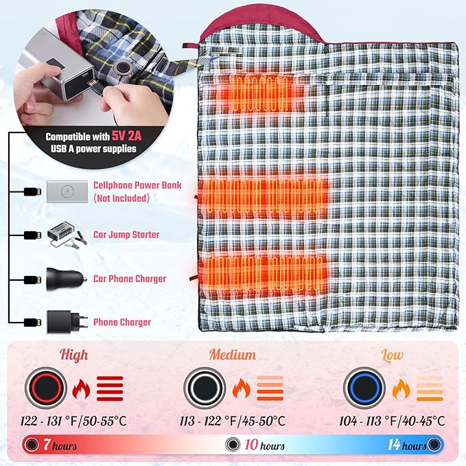 Sportneer Heated Sleeping Bag with 5 Heating Zones Warm Flannel Cold Weather Sleeping Bag for Adults 3 Heat Levels USB Powered (Power Bank Not Included) Winter Camping &amp Outdoor Hiking