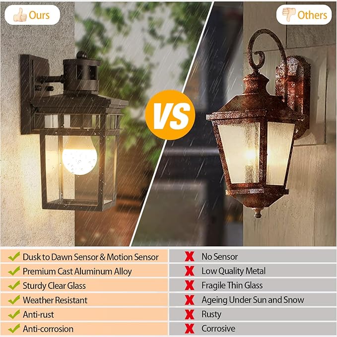 Motion Sensor Outdoor Wall Lantern with 4 Modes Dusk to Dawn Sensor Exterior Wall Light Outdoor Wall Sconce with Glass Shade Motion Activated Porch Light for Doorway Garage LED Bulb Included