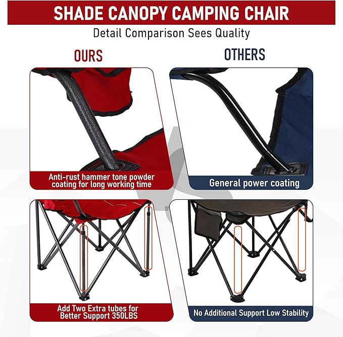LET'S CAMP Camp Chair with Shade Canopy Folding Camping Recliner Chair with Carry Bag for Outdoor Camping Hiking Beach Heavy Duty 350 LBS