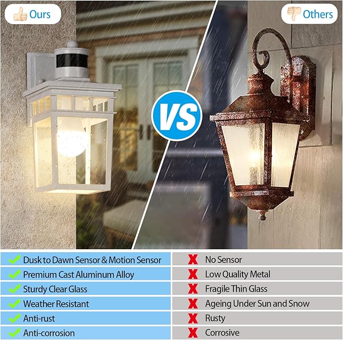 Motion Sensor Outdoor Wall Light with 4 Modes Dusk to Dawn Outdoor Lighting Motion Activated Porch Light Waterproof Wall Sconce Exterior Light Fixture for Entryway Garage Bulb Included White