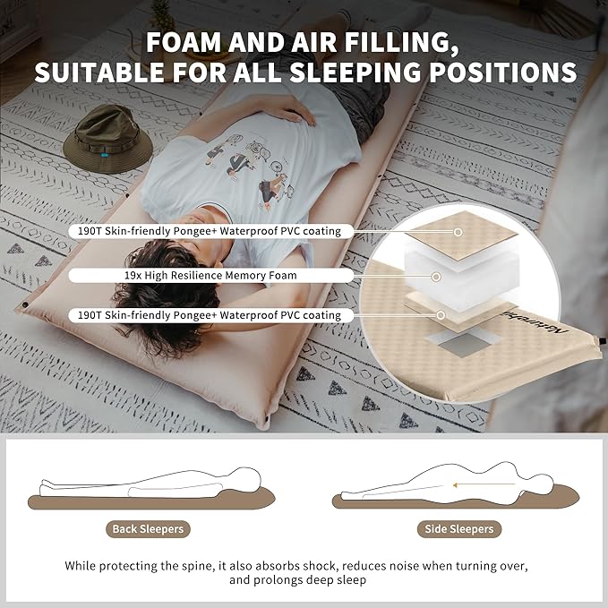 Naturehike 4/10cm Ultra Thick Foam Self Inflating Sleeping Pad R9.5 Patchwork Sleeping Mats with 75D Fabric 4 Seasons Air Mattress for Camping Travel Car Tent Cot Hiking