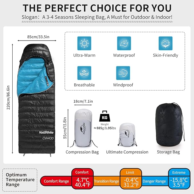Naturehike Ultralight Down Sleeping Bag 650FP Backpacking Sleeping Bag for Adults 40.4℉ Waterproof Sleeping Bags for Camping Hiking Traveling with Compression Sack