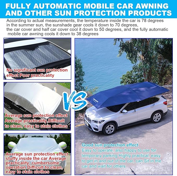 Mobile Retractable Car Awning | Automatic Car Awning Anti-Hail/Anti-Falling Objects Manual and Automatic Removable BatteryRemote ControlBlue5.2m