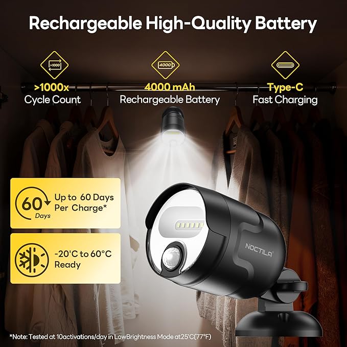 Rechargeable Battery Operated Motion Sensor Light4000mAh Battery Powered Spotlight 600 Lumen Outdoor IP65 Waterproof for PorchYardWallGarden