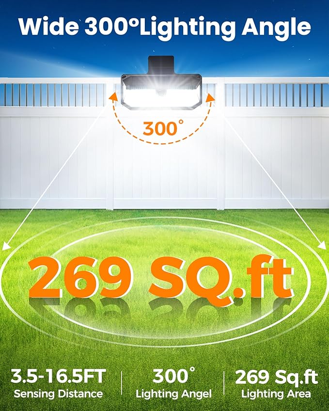 416LEDs Clip on Solar Lights Outdoor1-Second Install Solar Flood Lights300° Wide Angle &amp 3 Lighting Modes Motion Sensor Outdoor Light for Patio Fence Yard Deck Garage (1)
