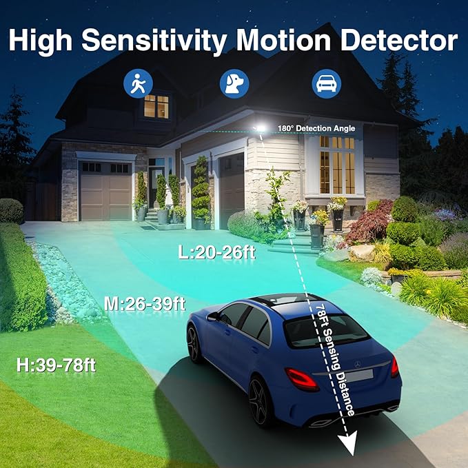 150W Motion Sensor Lights Outdoor for Outside 15000LM LED Flood Lights Outdoor Wired Dusk to Dawn Exterior Security Floodlight Fixture Waterproof IP65 Outdoor Lighting for House Garage