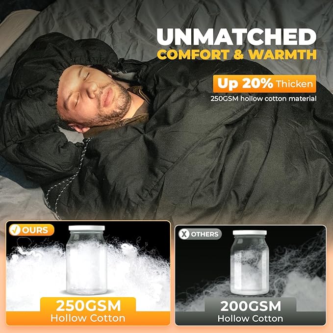 KingCamp 3-in-1 Sleeping Bag for Adults Cold &amp Warm Weather XL Size for Big &amp Tall Individuals Waterproof Flannel Lining Extra Length-Ideal for Camping &amp Backpacking