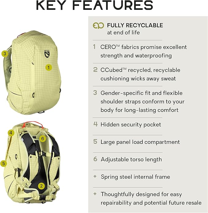 Nemo Equipment Resolve Endless Promise Technical Active Daypack - 25L - Citron