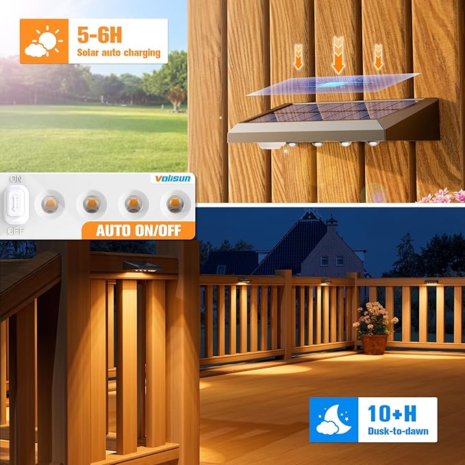 VOLISUN Solar Fence Lights 12-Pack - 100 Lumens Solar Powered Outdoor Lights Weatherproof Warm White LED Auto On/Off for Fence Deck Yard Patio &amp Garden (Dusk to Dawn)