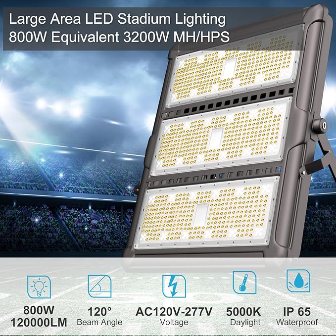 Upgrade 800W Outdoor Flood Lights AC100-277V LED Stadium Lights 120000Lm (3200W Eqv.) LED Flood Lights with 3 Modules IP65 Waterproof Area Lighting with Adjustable U Bracket